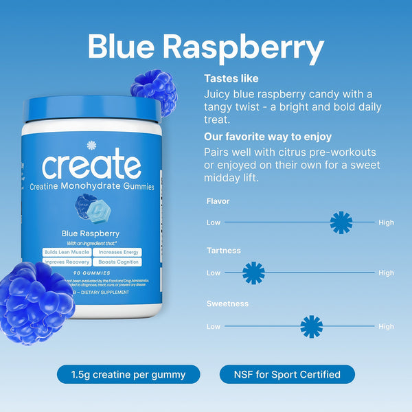 Core Create Creatine Monohydrate Gummies